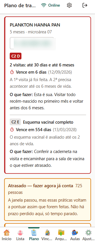Tela do Plano do Dia com a lista de visitas em ordem de prioridade e o motivo de cada uma